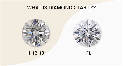 how to find diamond clarity